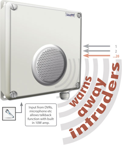 The VoiceOFF Audio Alarm Unit
